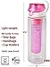 Fruit Infuser Water Bottle 3-pk 25 oz Infused Water Bottle Unique Fun and Healthy Motivational Infusion Rod Reusable Sports Infuser Bottle For Kids And Adults Multi-Color Set-BPA Free- Herevin