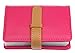 DEEZOMO High Quality PU Leather Credit Card Holder with 26 Card Slots - Book Style - Size 4.2 X 3 X 0.7 Inches (Rose)