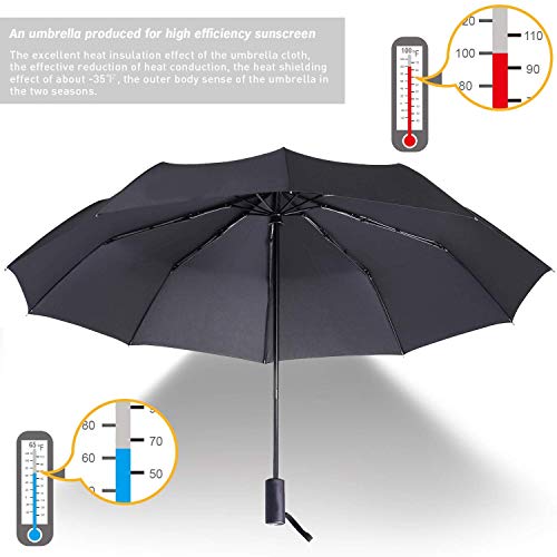 3 ABCCANOPY+Umbrella+Repellent+Umbrellas+Protection