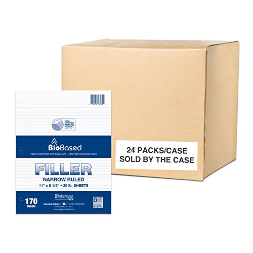 Case of 24 Packs of Biobase Filler Paper, 8.5"x11", 170 Sheets Per Package of 20# White Paper 3-Hole Punched, Narrow Ruled W/Margin