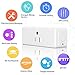 Smart Plug Wi-Fi Enabled,Compact Design,Space Saving,Wireless Outlet with Schedule,Timer Function,Remote Control,Works with Google Home Alexa and IFTTT