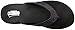 Skechers Women's On The Go Flow Heels Sandals, Black BBK, US-0 / Asia Size s