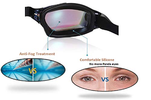 OTTER Easy Fit Triathlon Swim Goggles, Swimming Goggles Anti Fog Shatterproof UV Protection (Black)