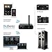 BluDento 5.0 aptX HD, True HiFi Long Range Bluetooth Music Audio Receiver, Designed for Home Stereo & Pre Amplifier & External DAC Upgraded Versionthumb 2