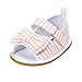 Kuner Baby Girls Cotton Bowknot Rubber Sole Non-Slip Outdoor Toddler Summer Sandals First Walkers (13cm(12-18months), Pink Lattice)