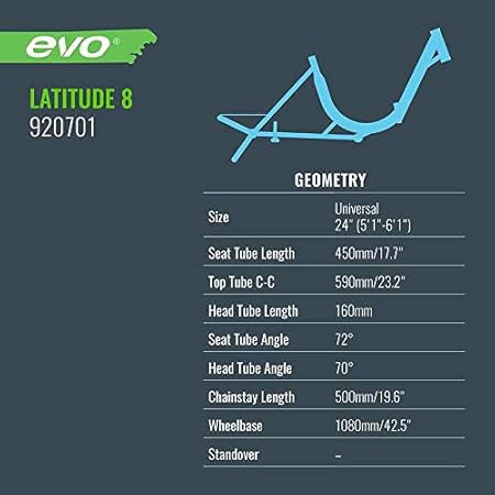 evo latitude