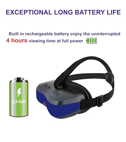 VISIONhmd Personal 3D Movie Cinema.Type-C Input.Easy Connect to i-Phone15/16 to Watch Spatial Videos,Plug and Play.Built in Battery.Video Display Glasses,Video Goggles (Bigeyes H3 Pro USB-C)