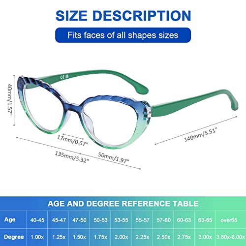 AQWANO Stylish Cateye Reading Glasses Blue Light Blocking