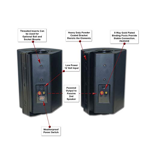 Outdoor Bluetooth Speakers, 5.25" Bluetooth Weatherproof Speakers for