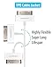 HomeSpot 30 Pin to USB Charge and Sync Charging Cord Charger