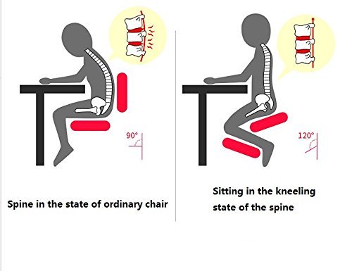 Vogvigo Ergonomically Designed Kneeling Chair Kneeling Chair Office Ergonomic Posture Adjustable Posture Improvement Ergonomic Kneeling Chair for Home Office (Green) - Thumbnail 7