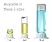 byFormica Liquid Feeder Mini - 1 & 5 mL Combo - Set of 6 Feeders
