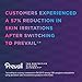 Prevail Air Maximum Plus Absorbency Stretchable Incontinence Briefs/Adult Diapers, Size 2, 52 Count