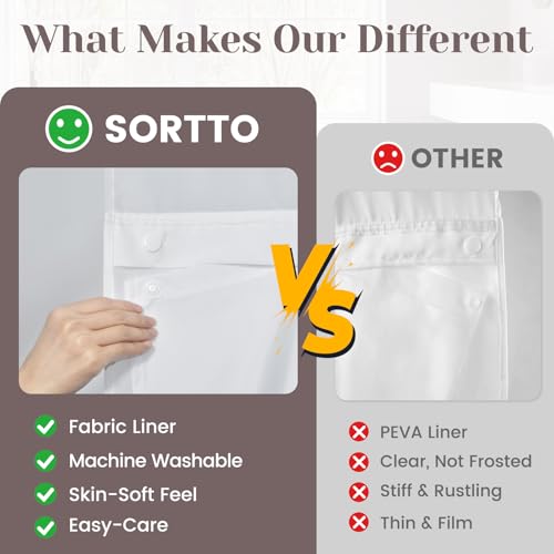 SORTTO No Hook Slub Textured Shower Curtain with Snap in Liner - Black Fabric Outer Curtain & Waterproof Inner Liner, Hotel Style with See Through Top Window, 71x74 in