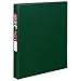 Avery Durable 3 Ring Binder, 1