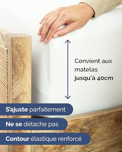 Fitted Sheet 160 x 200 cm Extra Deep 40 cm Deep – Soft Brushed Polyester Microfibre – Thick Mattress up to 40 cm (16 Inches) – Oeko-TEX – Shrinkage and Fade Resistant – White