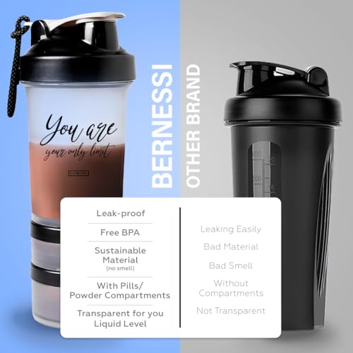 BERNESSI 500ml/17oz Protein Shaker Bottle with Leak-Proof for Protein Mixes & Shakes with Stainless Steel Ball, Protein Bottle Blender Cocktail Shaker Cup for Gym Fitness Home Pre Workout (Limit)