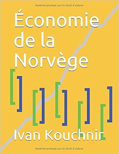 Économie de la Norvège