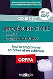 Cours de procédure civile et modes alternatifs de règlement des différends : Tout le programme en by 