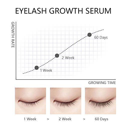 Natural Eyelash Growth Serum Enhancer Brow & Lash Enhancing Formula & Rapid Brow Growing Treatment for Longer, Thicker Eyelashes and Eyebrows 5ML