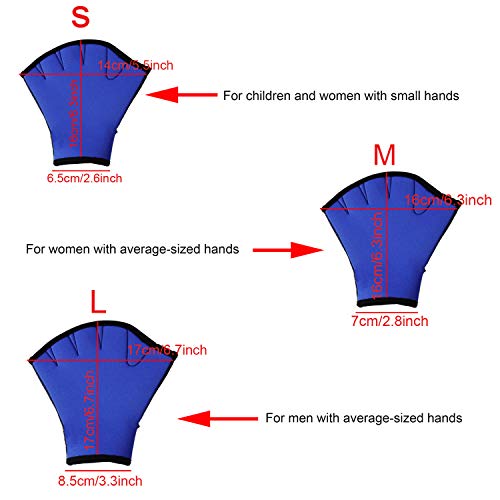 SUNTRADE Aquatic Gloves for Helping Upper Body Resistance,Water Resistance Fins Hand Glove Training Fingerless Webbed Flippers Paddle Swim Gloves (L)