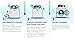WashEZE Travel Friendly Laundry Detergent Soap Sheet-No Scent (20 Loads of Laundry) Laundry Sheets are More Efficient Than Powders Pods Pacs or Liquids TSA Compliant