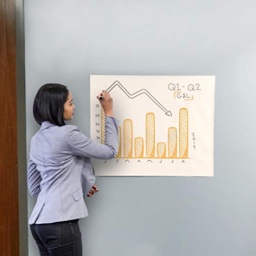 Redi-Tag Extra Xtra Easel Meeting Pad, Sticky Wall Pad/Easel Pad, Hang Vertical or Horizontal, White, 25" x 30", 30 Sheets/Pad, 2-Pack (10063)