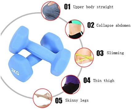 HoLiv Neoprene Hex Dumbbells with Non-Slip Grip Available for Man&Women, Set of 2