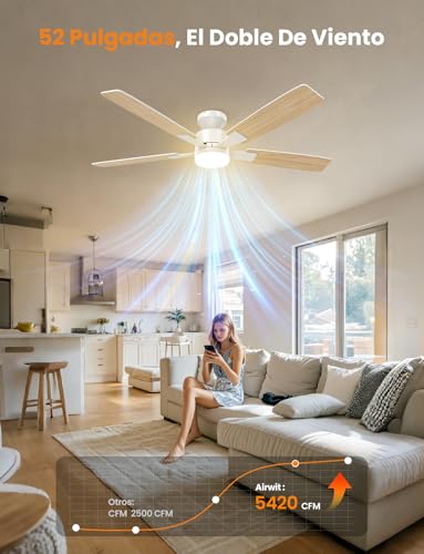 Airwit Ventilador de Techo 52 Pulgadas, Abanicos de Techo Blanco de 5 Aspas con Luz y Control Remoto, Motor Silencioso Reversible, Montaje Empotrado