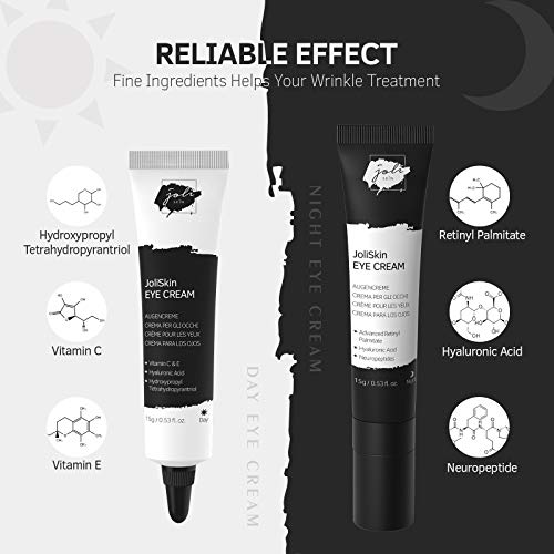 Joliskin Crème pour les Yeux, Anti-âge Crème Contour des Yeux - Élimine les Ridules, les Rides, les Gonflements, les Poches et les Pattes d\'oie, Soin Yeux pour les Hommes et les Femmes - 2x15g