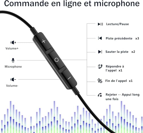 USB C Earphones for Samsung Galaxy S26 S25 S24 S23 S22 Ultra A56 A16 A55 5G A16 HiFi Stereo Magnetic Earbuds Wired USB C Earbuds with MICR for iPhone 15 16 17 Pro Max Huawei P60 Pixel 8 7 Pro iPad 10