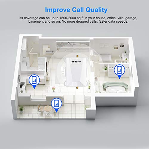 Verizon Signal Boosters 4G LTE Cell Phone Signal Booster High Gain 65dB Cell Booster Verizon obdator 700Mhz Band 13 Verizon Mobile Phone Signal Booster for Home and Office - Thumbnail 5