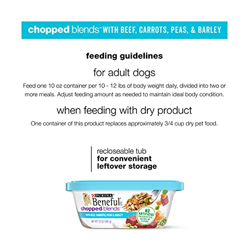 Purina Beneful Gravy, High Protein Wet Dog Food, Chopped Blends With