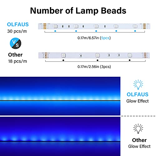 Olafus 50ft RGB LED Strip Lights Kit, Power Adapter, Dimmable Color