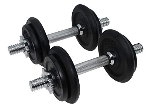 Urban-Fitness-20kg-Cast-Iron-Dumbbell-Set Urban-Fitness-20kg-Cast-Iron-Dumbbell-Set