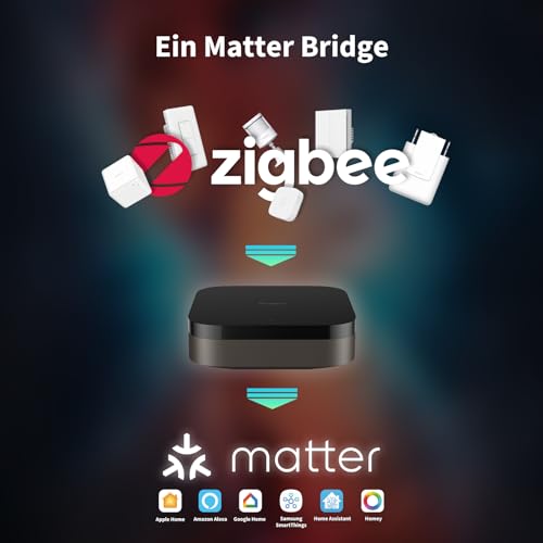 Aqara Hub M3 für Hausautomatisierung, Matter Controller, Thread Border Router, Zigbee, Bluetooth, Wi-Fi, PoE, IR, Unterstützt Alexa, Google Assistant, Apple HomeKit, SmartThings, IFTTT 3