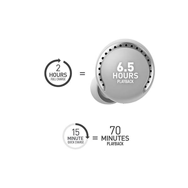 Panasonic-RZ-S500WE-W-True-Wireless-Earbuds-with-Dual-Hybrid-Noise-Cancelling-Alexa-Built-In-and-IPX4-Water-Resistance-White Panasonic RZ-S500WE-W True Wireless Earbuds with Dual Hybrid Noise Cancelling, Alexa Built-In and IPX4 Water Resistance…