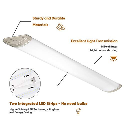 FaithSail Dimmable 4FT LED Light Fixtures 40W 48 Inch LED Flush Mount