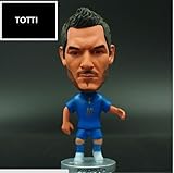 Italy Francesco Totti #10 Toy Figure 2.5