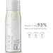 Silk Protein Conditioner for Damaged Hair - Ultra Moisturizing Conditioner for Dry Hair with Deeply Nourishing Shea Butter Argan Oil Green Tea & Aloe - Helps Define Curls & Control Frizz (12 Fl Oz)