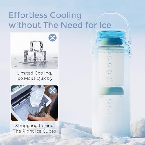 Momcozy 22oz Portable Breast Milk Cooler for Outdoor, 360°Total Cooling for 24Hours, Larger Capacity Travel Breastmilk Chiller with 2pcs Baby Bottles for Breastmilk Storage, Breastfeeding Essentials