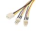 StarTech.com TX3 Fan Power Splitter Cable - Fan power splitter - 3 pin internal power (F) to 3 pin internal power (M) - 1 ft - TX3SPLIT12