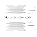 iPhone 7 Screen Protector, iPhone 8 Screen Protector, Benuo [Full Coverage] 3D Touch Compatible Tempered Glass Protector, HD Clear, Bubble-Free, Anti-Scratch for Apple iPhone 8/7/6s, 1 Pack