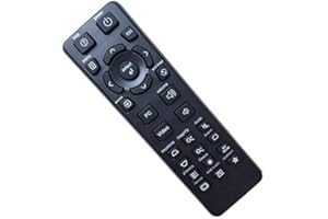 RLSALES Replacement Remote Control for IN3196 SP8682 IN2192 IN2194 IN8606 Compatible for Infocus Projector