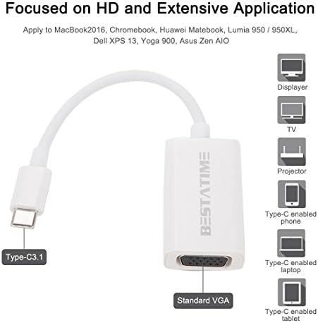 USB Type C(Thunderbolt 3) to VGA Adapter, BESTATIME USB 3.1 (USB-C) to VGA Adapter Male to Female Converter for MacBook2016/Chromebook/Huawei Matebook/Smasung S8, Cypress Chipset