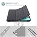 ProCase Smart Case for iPad Pro 12.9