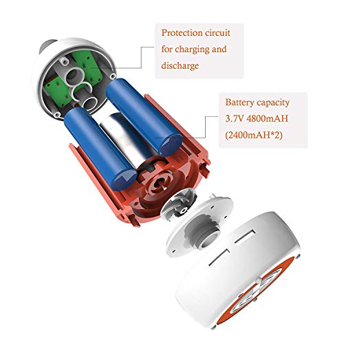 Iron Hammer Portable Shower Camp Shower Rechargeable Shower high Capacity 4800mAh Camping Shower pet Shower Model:ES01