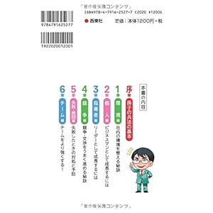 How to use manga zorfass, teaching "art of war"