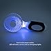 OBOSOE Mini Portable USB Fan,Rechargeable Battery Handheld Personal Fan for Outdoor Travel Home