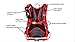 Hydration Backpack - 2-Liter Bladder with Large Valve Opening - Perfect for Hiking, Camping, Cycling & Running - Lightweight/Durable with Cushioned Adjustable Straps - Free Rain Cover Included